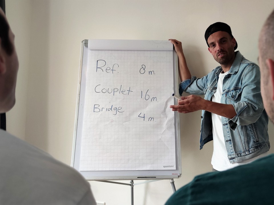 Songwriter Workshop Volwassenen